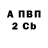 Кетамин VHQ Sti Cazzi
